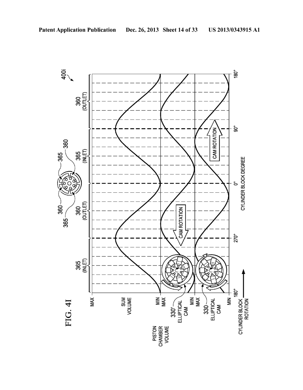 VARIABLE RADIAL FLUID DEVICE WITH COUNTERACTING CAMS - diagram, schematic, and image 15