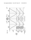 VARIABLE RADIAL FLUID DEVICES IN SERIES diagram and image