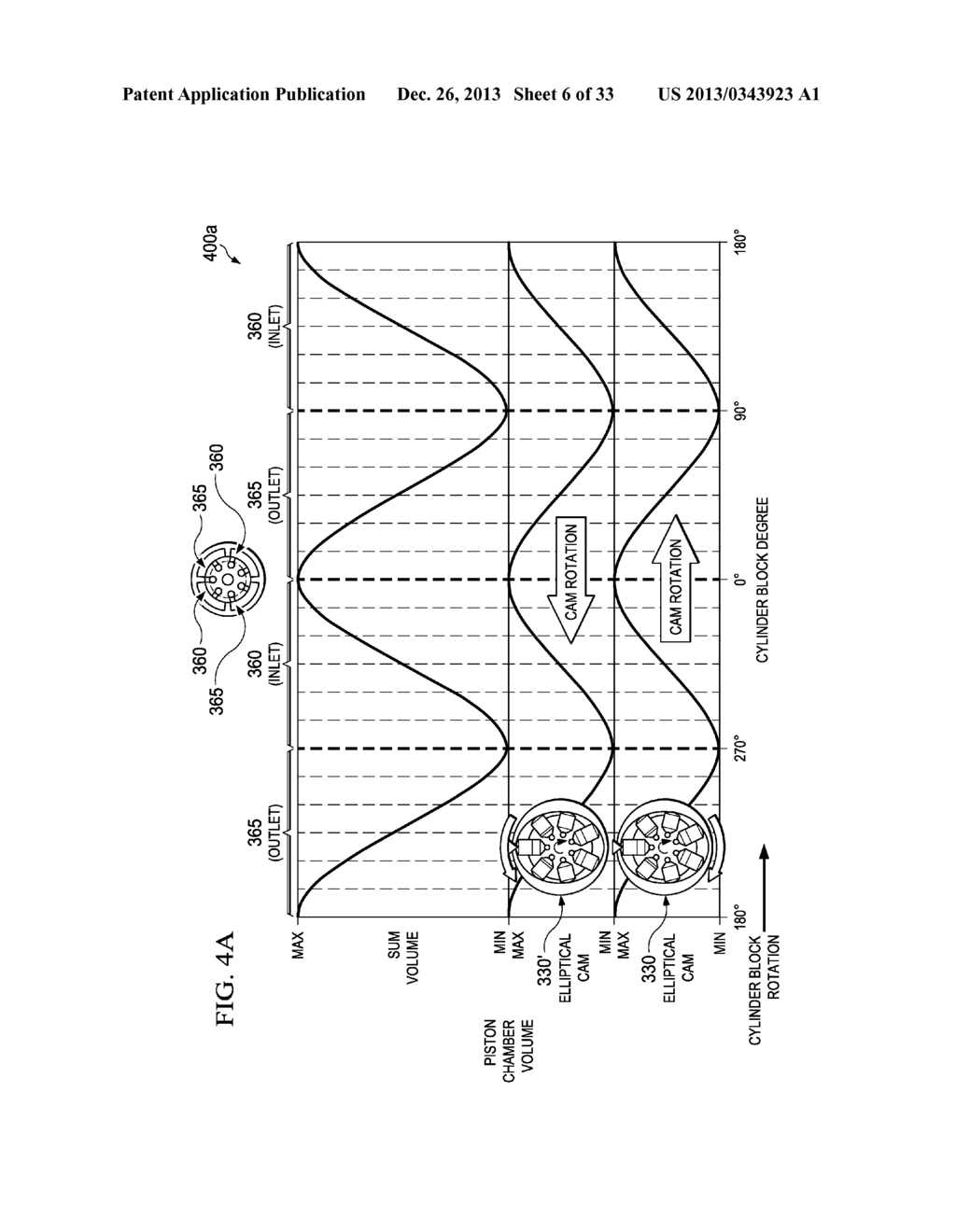 VARIABLE RADIAL FLUID DEVICES IN SERIES - diagram, schematic, and image 07