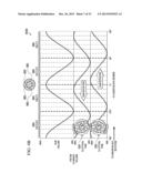 VARIABLE RADIAL FLUID DEVICES IN SERIES diagram and image