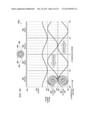 VARIABLE RADIAL FLUID DEVICES IN SERIES diagram and image