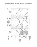 VARIABLE RADIAL FLUID DEVICES IN SERIES diagram and image