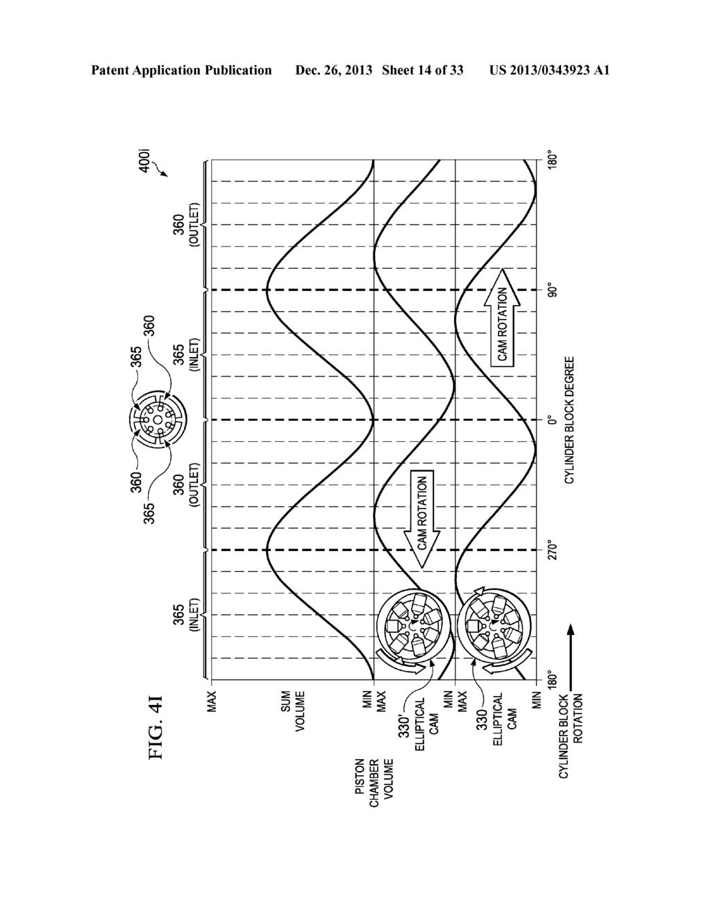 VARIABLE RADIAL FLUID DEVICES IN SERIES - diagram, schematic, and image 15