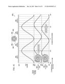 VARIABLE RADIAL FLUID DEVICES IN SERIES diagram and image