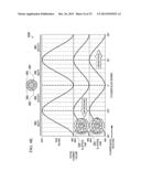 VARIABLE RADIAL FLUID DEVICES IN SERIES diagram and image