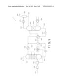 CARBON DIOXIDE RECOVERY DEVICE AND CARBON DIOXIDE RECOVERY METHOD diagram and image