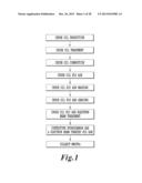 PROCESS FOR MAKING MULTI-WALLED CARBON NANOTUBES AND MULTI-WALLED CARBON     NANOTUBES FORMED THEREFROM diagram and image