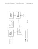 CATALYST-CONTAINING REACTOR SYSTEM AND ASSOCIATED METHODS diagram and image