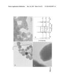 Metal Coating of Rare Earth Nano-Phosphors and Uses Thereof diagram and image