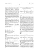 COMPOSITIONS AND METHODS FOR PRODUCING EMULSIONS FOR NUCLEAR MAGNETIC     RESONANCE TECHNIQUES AND OTHER APPLICATIONS diagram and image