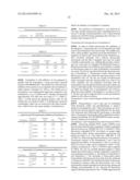 COMPOSITIONS AND METHODS FOR PRODUCING EMULSIONS FOR NUCLEAR MAGNETIC     RESONANCE TECHNIQUES AND OTHER APPLICATIONS diagram and image