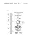 NONCARIOUS MATERIAL AND ANTICARIOUS AGENT CONTAINING RARE SUGAR diagram and image