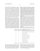 VARIANT, RECOMBINANT BETA-GLUCOCEREBROSIDASE PROTEINS WITH INCREASED     STABILITY AND INCREASED RETAINED CATALYTIC ACTIVITY diagram and image