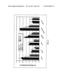 Class I Anti-CEA Antibodies and Uses Thereof diagram and image