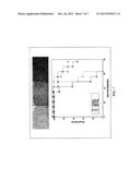 Class I Anti-CEA Antibodies and Uses Thereof diagram and image