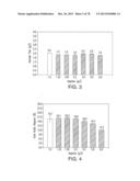 CELL CULTURE METHODS TO REDUCE ACIDIC SPECIES diagram and image