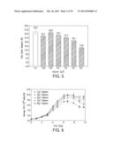 CELL CULTURE METHODS TO REDUCE ACIDIC SPECIES diagram and image