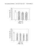 CELL CULTURE METHODS TO REDUCE ACIDIC SPECIES diagram and image