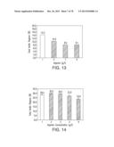 CELL CULTURE METHODS TO REDUCE ACIDIC SPECIES diagram and image