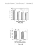 CELL CULTURE METHODS TO REDUCE ACIDIC SPECIES diagram and image