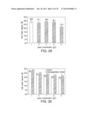 CELL CULTURE METHODS TO REDUCE ACIDIC SPECIES diagram and image