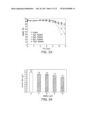 CELL CULTURE METHODS TO REDUCE ACIDIC SPECIES diagram and image