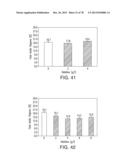 CELL CULTURE METHODS TO REDUCE ACIDIC SPECIES diagram and image