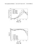 CELL CULTURE METHODS TO REDUCE ACIDIC SPECIES diagram and image