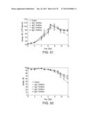 CELL CULTURE METHODS TO REDUCE ACIDIC SPECIES diagram and image