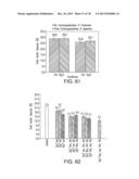 CELL CULTURE METHODS TO REDUCE ACIDIC SPECIES diagram and image