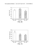 CELL CULTURE METHODS TO REDUCE ACIDIC SPECIES diagram and image