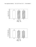 CELL CULTURE METHODS TO REDUCE ACIDIC SPECIES diagram and image