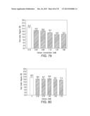 CELL CULTURE METHODS TO REDUCE ACIDIC SPECIES diagram and image