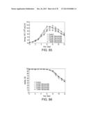 CELL CULTURE METHODS TO REDUCE ACIDIC SPECIES diagram and image