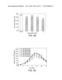 CELL CULTURE METHODS TO REDUCE ACIDIC SPECIES diagram and image