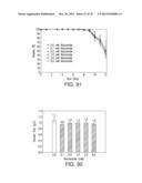 CELL CULTURE METHODS TO REDUCE ACIDIC SPECIES diagram and image