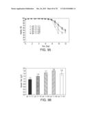 CELL CULTURE METHODS TO REDUCE ACIDIC SPECIES diagram and image