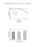 CELL CULTURE METHODS TO REDUCE ACIDIC SPECIES diagram and image