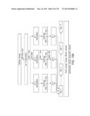 CELL CULTURE METHODS TO REDUCE ACIDIC SPECIES diagram and image