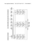 CELL CULTURE METHODS TO REDUCE ACIDIC SPECIES diagram and image