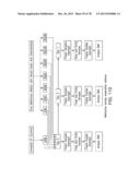 CELL CULTURE METHODS TO REDUCE ACIDIC SPECIES diagram and image