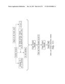 CELL CULTURE METHODS TO REDUCE ACIDIC SPECIES diagram and image