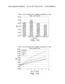 CELL CULTURE METHODS TO REDUCE ACIDIC SPECIES diagram and image