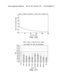 CELL CULTURE METHODS TO REDUCE ACIDIC SPECIES diagram and image