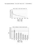 CELL CULTURE METHODS TO REDUCE ACIDIC SPECIES diagram and image