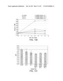 CELL CULTURE METHODS TO REDUCE ACIDIC SPECIES diagram and image