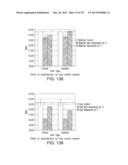 CELL CULTURE METHODS TO REDUCE ACIDIC SPECIES diagram and image