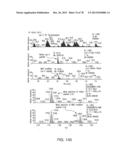 CELL CULTURE METHODS TO REDUCE ACIDIC SPECIES diagram and image