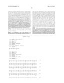 Ras Mutation and Compositions and Methods Related Thereto diagram and image
