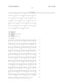 Ras Mutation and Compositions and Methods Related Thereto diagram and image